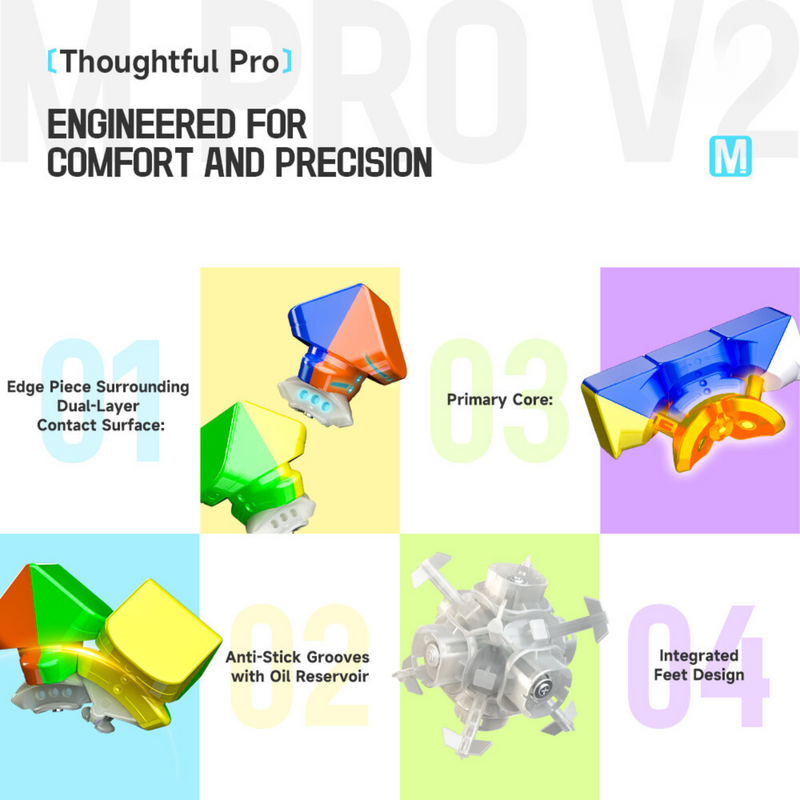 QiYi M Pro v2 3x3 (Magnetic)