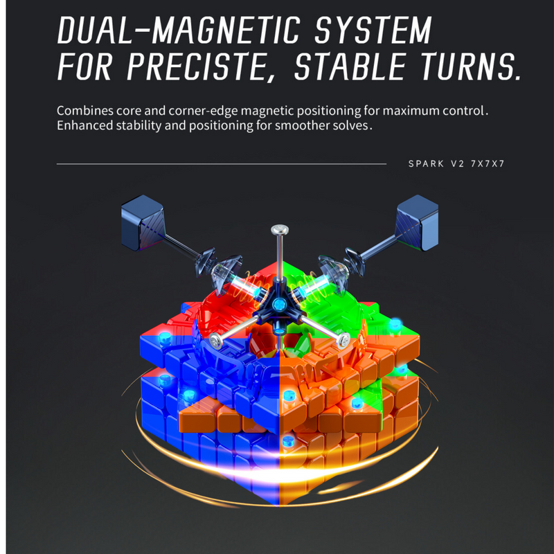 QiYi X-Man Spark v2 M 7x7 (Magnetic) Ball-Core