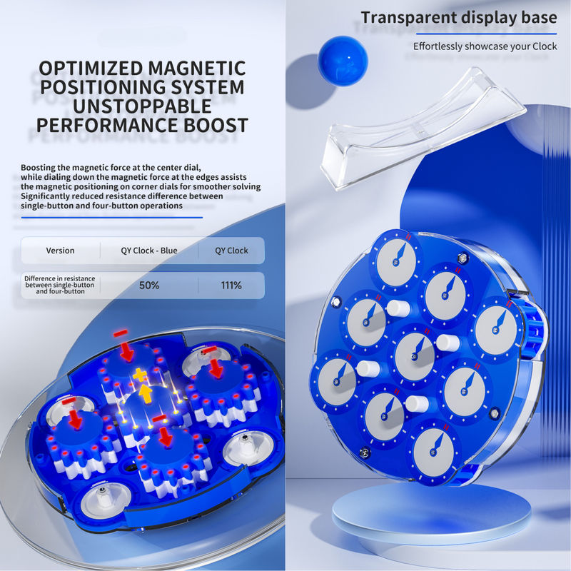 QiYi Magnetic Clock (2024 Edition) - Blue