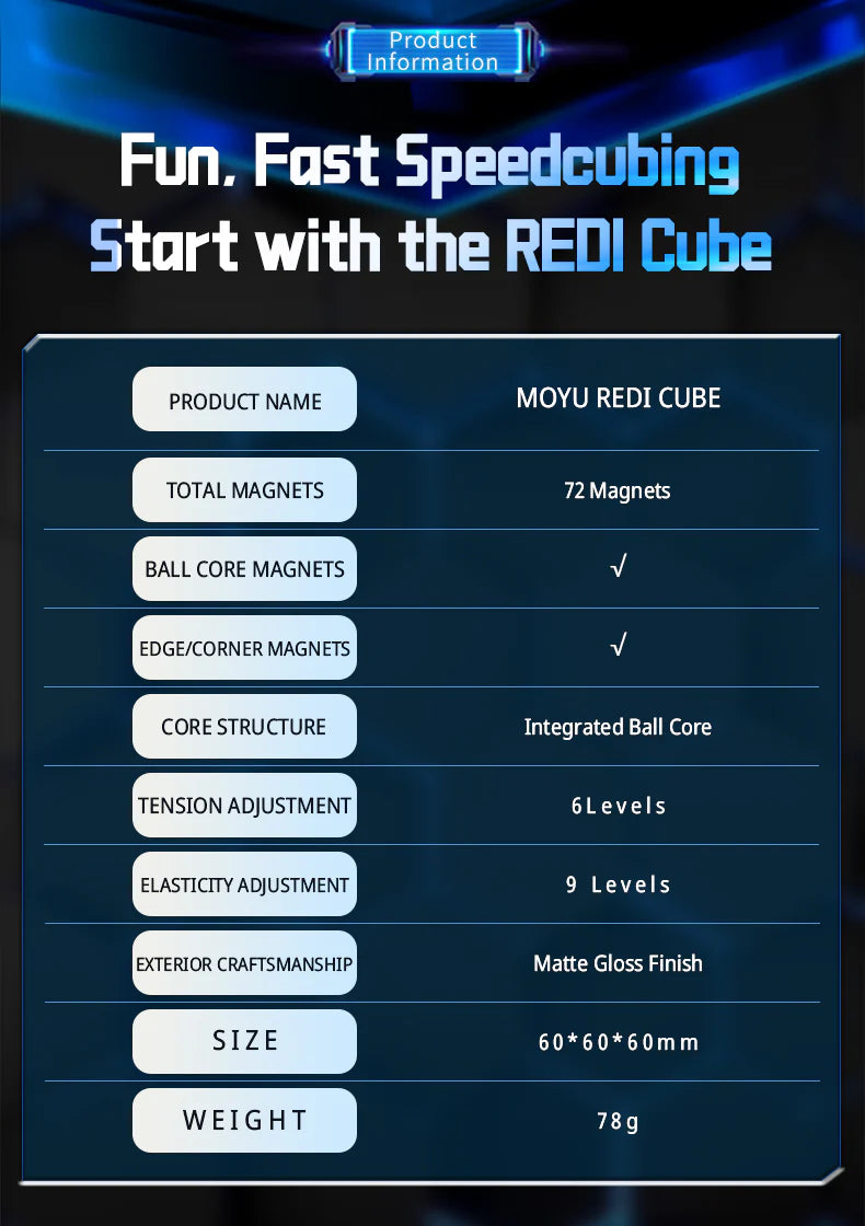 MoYu Redi Cube Ball Core (Magnetic)